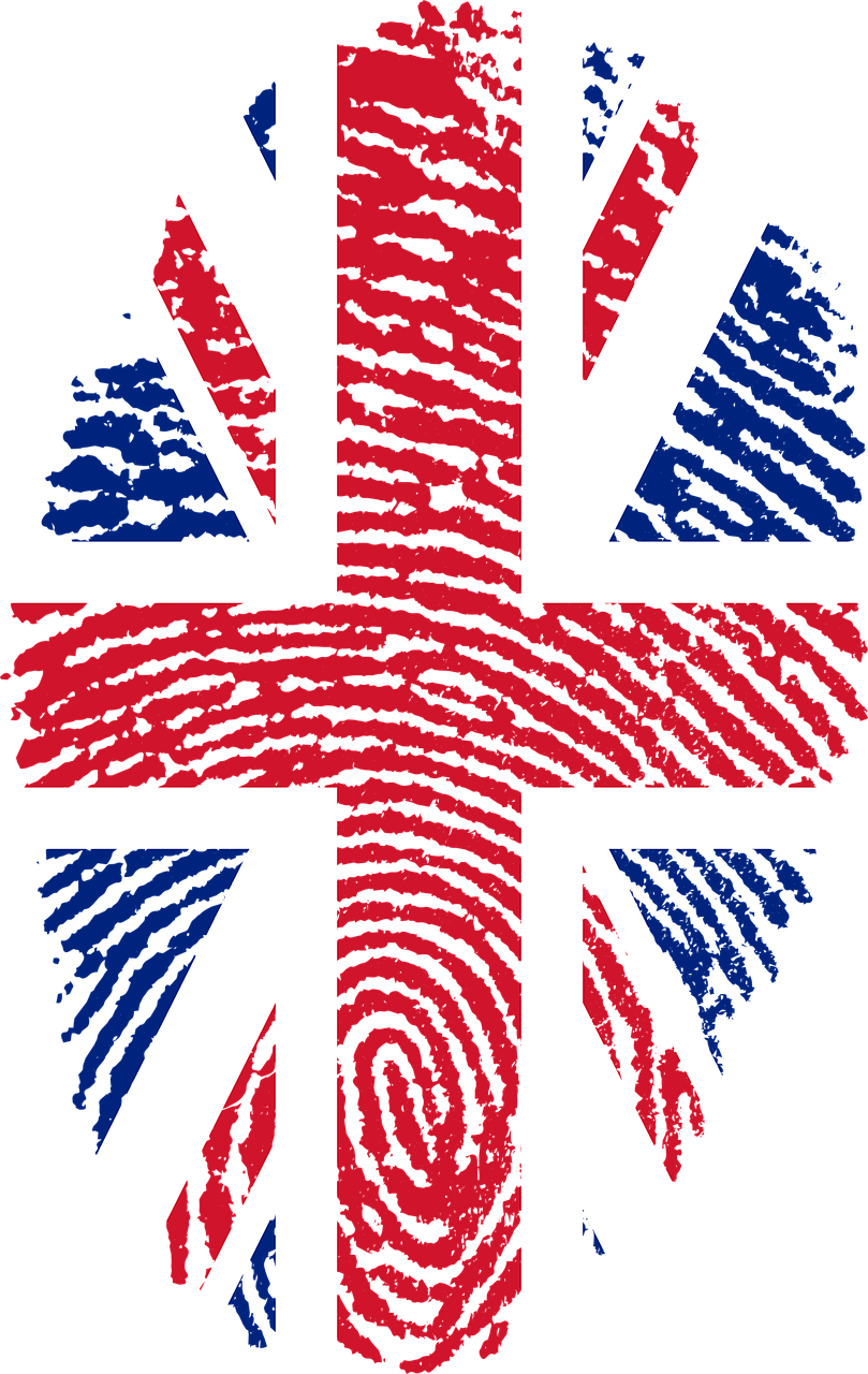 entdecken sie modernste biometrische sicherheitstechnologien zum schutz ihrer daten und identität durch fingerabdruck-, gesichts- und iriserkennung.